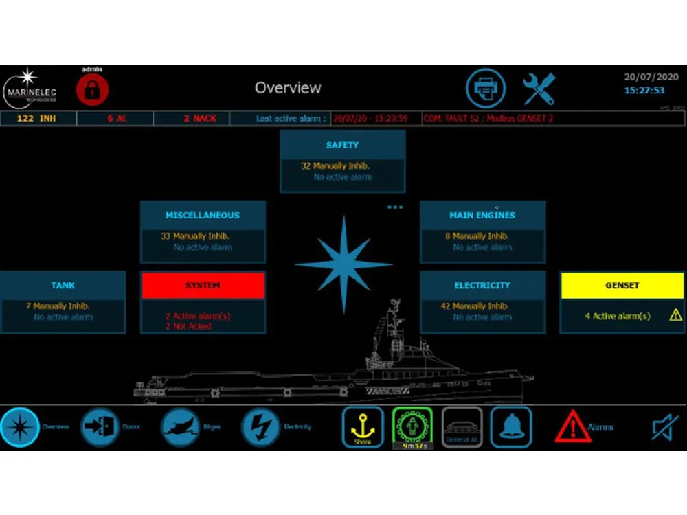 Marinelec M.TASK integrated alarm and monitoring system